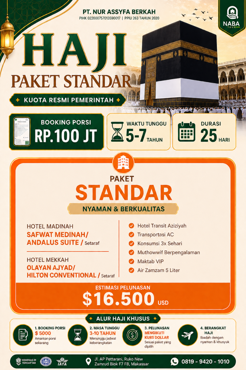 Ilustrasi paket Paket Haji Standar